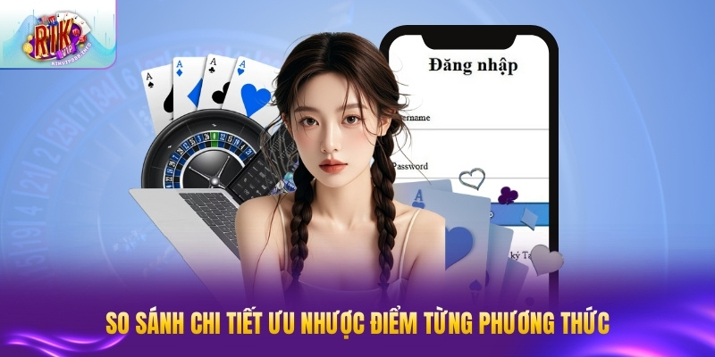 Đăng Nhập RIK VIP - Truy Cập Nhanh, Game Thắng Lớn Kênh liên hệ hỗ trợ nhanh chóng cho thành viên